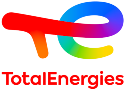 ATI Industries - Total